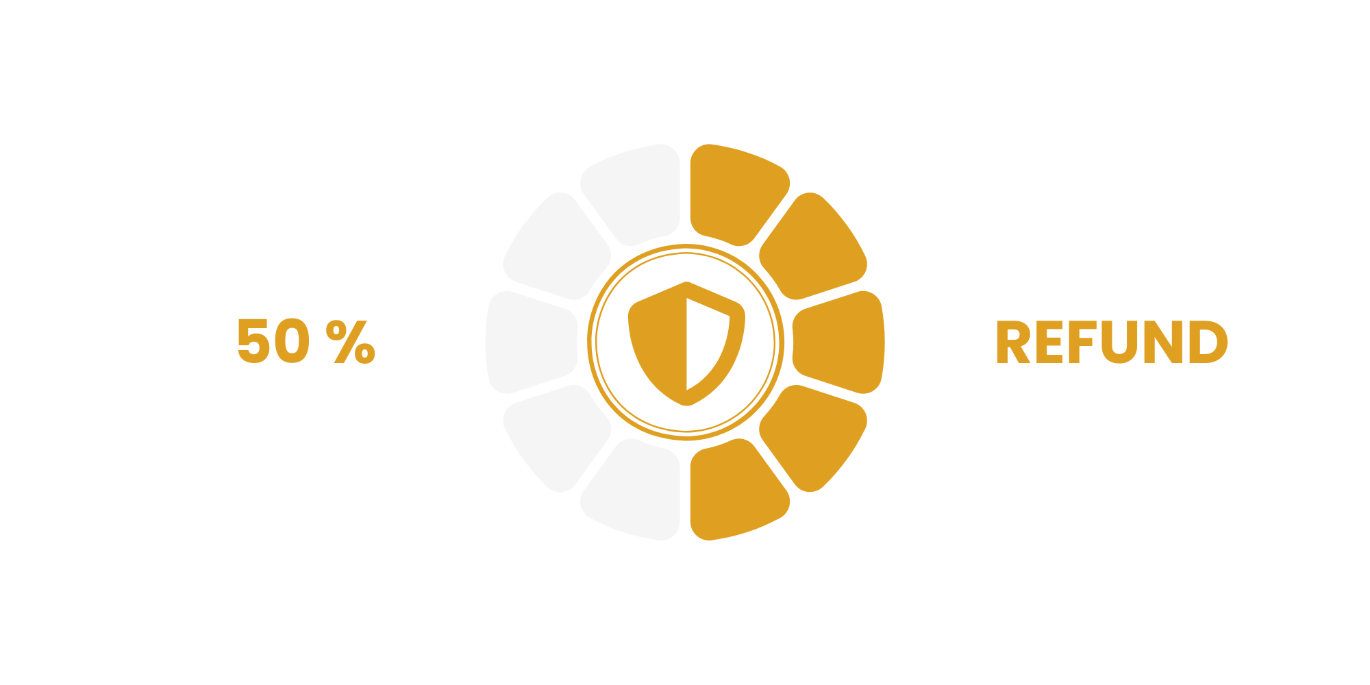 Flex50 - get a 50% refund.